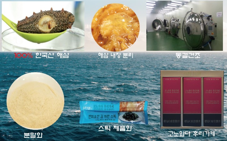 고노와다 후리가케(02).JPG