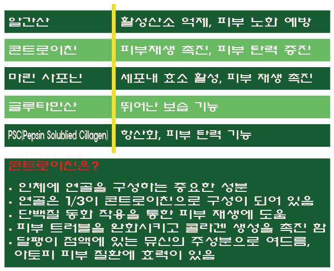 해삼의 주요성분_02.JPG